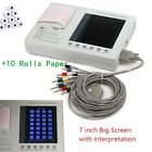 190891094094 Carejoy Medical Electrocardiograph Ecg