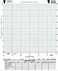 2206 Spirometrics Spirograph Chart Item