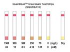 Qqurea10 Bioassay Systems Urea Quick 644766842766