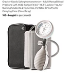 Greater Goods Sphygmomanometer-adult Blood Pressure Cuff-cloud Gray-nib. Fixed Price $25.00.