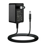 Ac/dc Adapter For Bodymed Portable Ultrasound ZZA-1000 ZZA1000 Reliamed. Fixed Price $15.48.